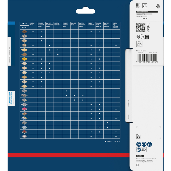 BOSCH Pânză de fierăstrău circular EXPERT Aluminium cordless, 210 x 2/1,4 x 30 mm, T66