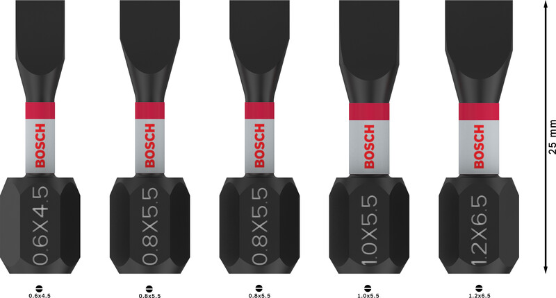 BOSCH Set 5 biți, de PRO Impact SL