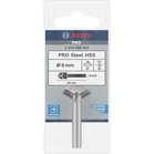 BOSCH Zencuitor