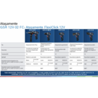 BOSCH PRO GSR 12V-32 FC SET