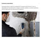 BOSCH GMM 1-15