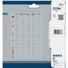 BOSCH Pânză de ferăstrău circular Standard for Aluminium pentru circulare cu acu