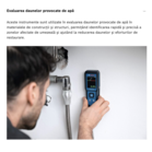 BOSCH GMM 1-15