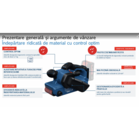 BOSCH GBS 18V-75 (SOLO)
