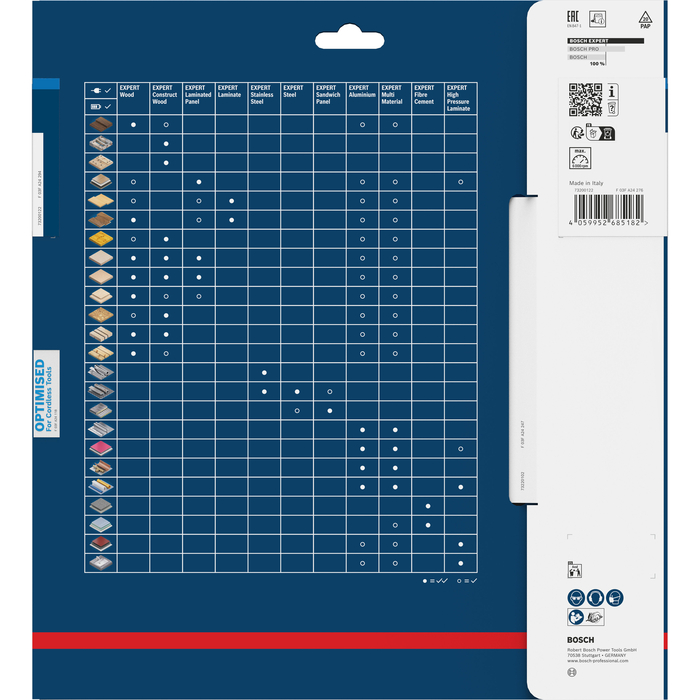 BOSCH Pânză de fierăstrău circular EXPERT Aluminium cordless, 250 x 2,4/1,8 x 30 mm, T78