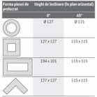 BOSCH GCD 18V-355 (SOLO)