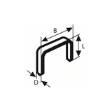 BOSCH Capse din sârmă fină tip 58