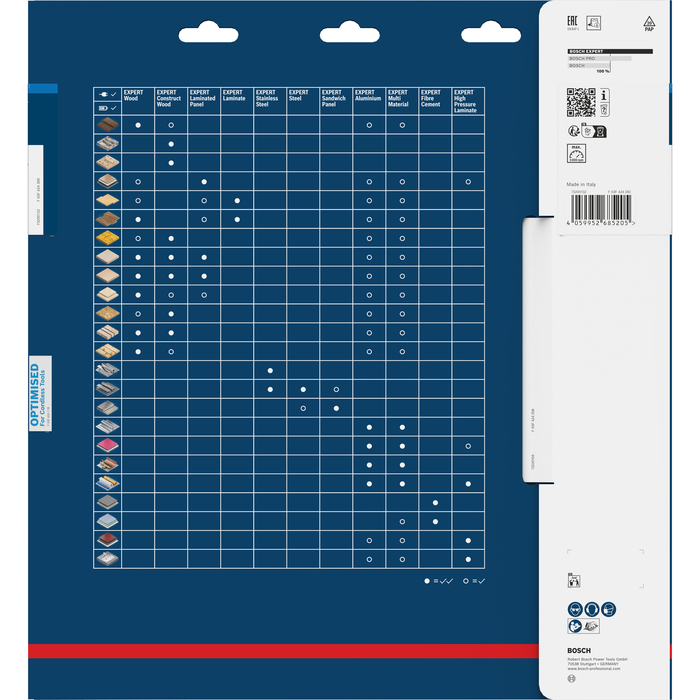 BOSCH Pânză de fierăstrău circular EXPERT Aluminium cordless, 305 x 2,4/1,8 x 30 mm, T96