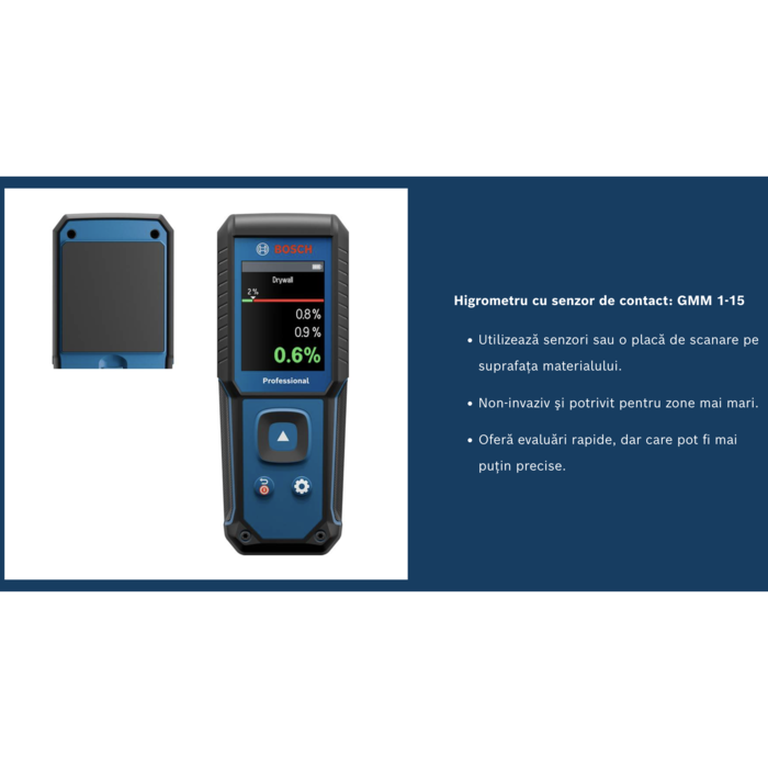 BOSCH GMM 1-15