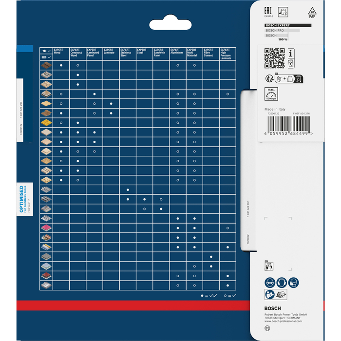BOSCH Pânză de fierăstrău circular EXPERT Aluminium cordless, 190 x 1,8/1,3 x 30 mm, T54
