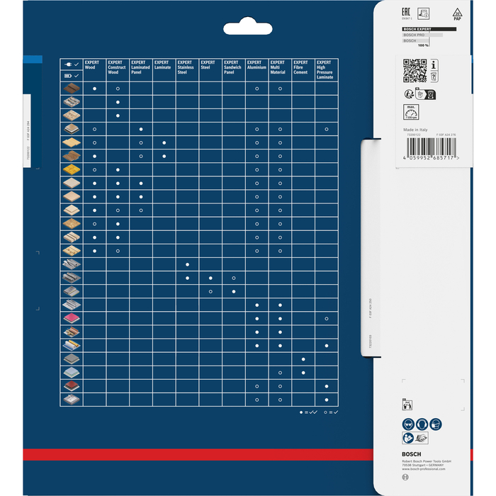 BOSCH Pânză de fierăstrău circular EXPERT Aluminium, 254 x 2,4/1,8 x 25,4 mm, T80